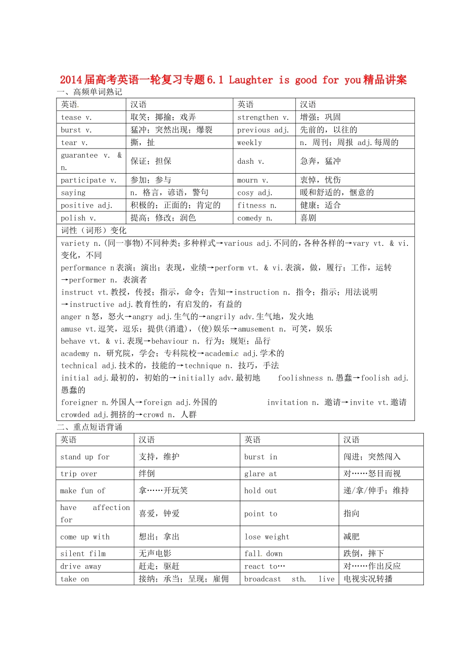 2014届高考英语一轮复习专题61Laughterisgoodforyou精品讲案_第1页