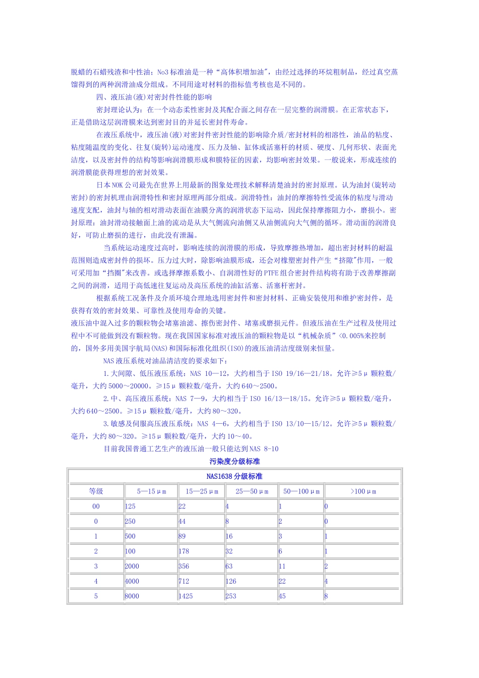 液压油在液压系统工作介质污染度标准_第2页