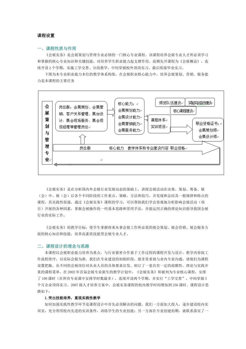 浙江经贸职业技术学院会展实务精品课程_第1页