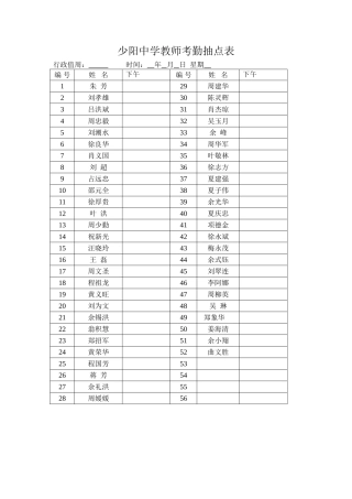 2013-14少阳中学抽点表