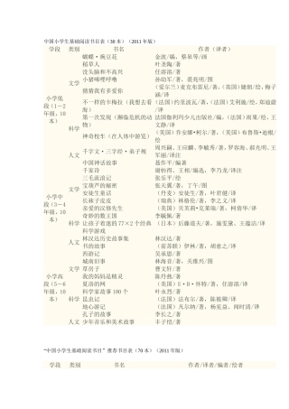 中国小学生基础阅读书目表