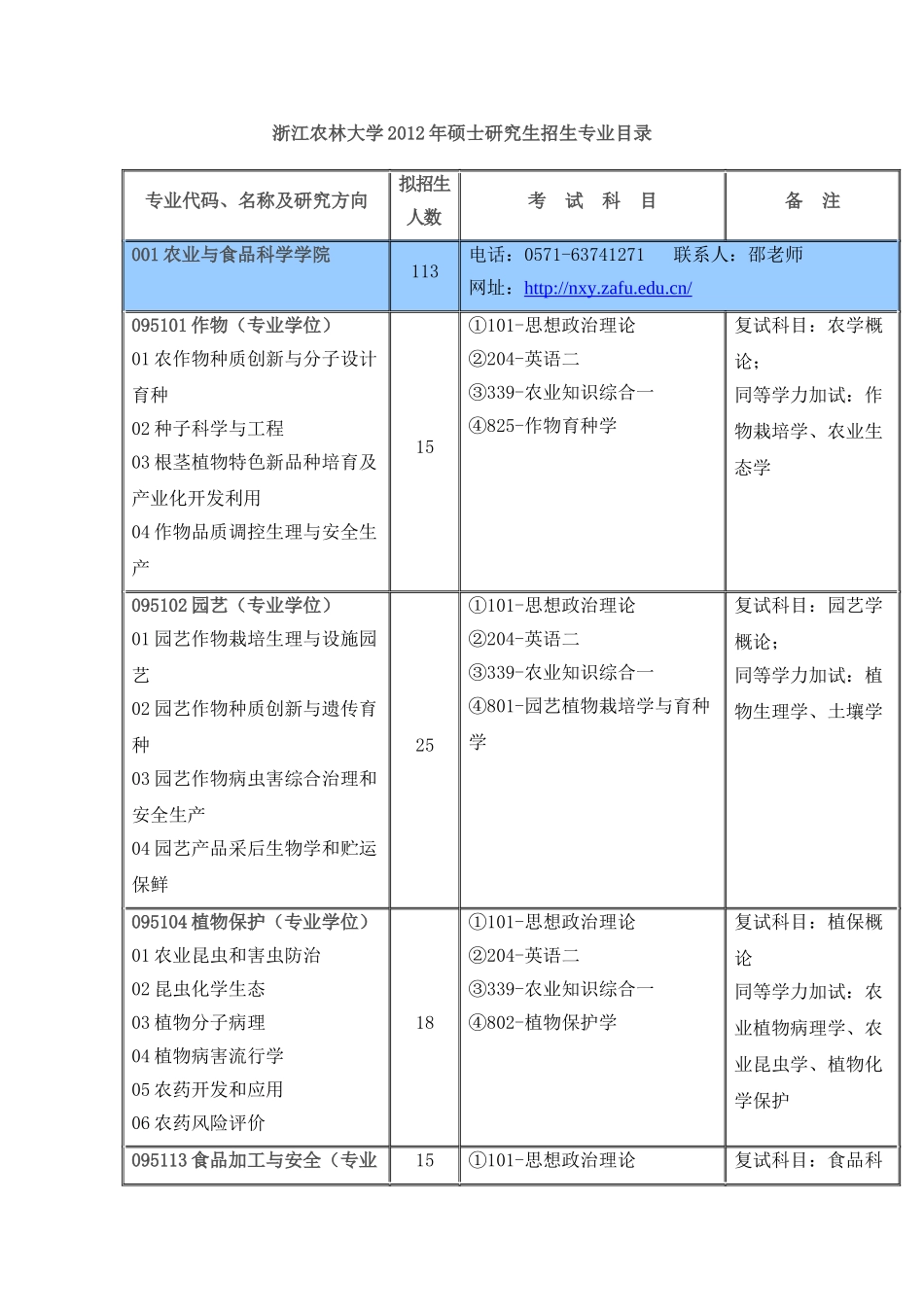 浙江农林大学数字媒体考研_第1页