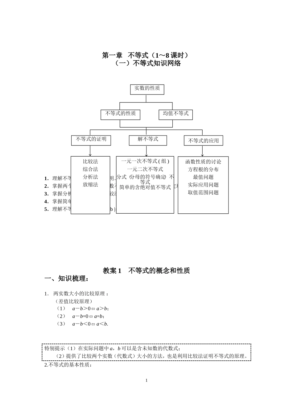 高三数学第一轮复习教案（学生版）（1）_第1页