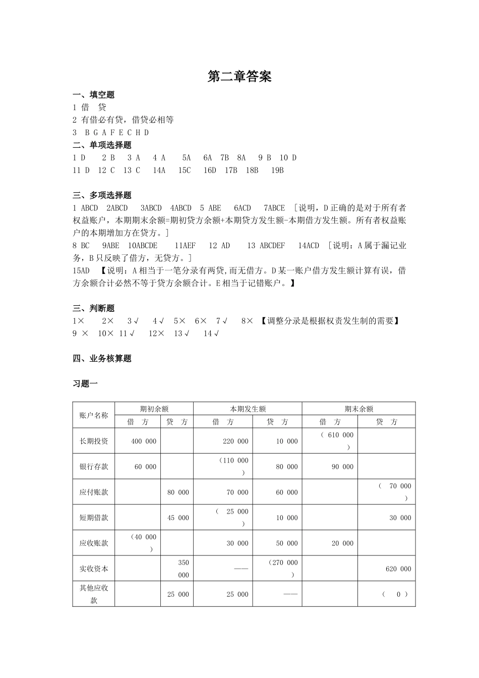 浙大远程会计学原理作业二答案_第1页