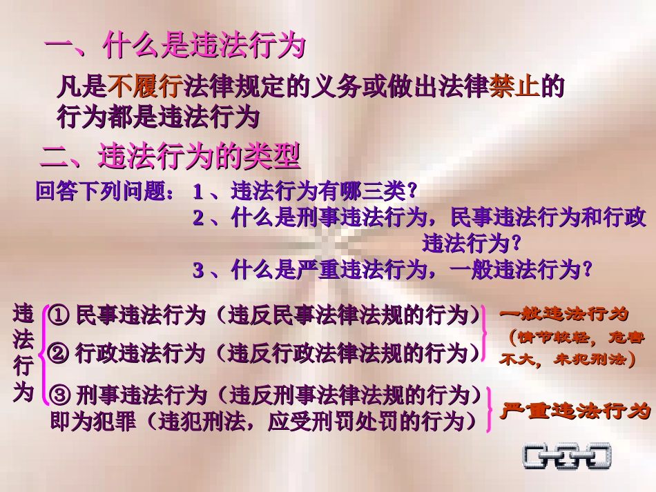 违法行为应当承担法律责任_第2页