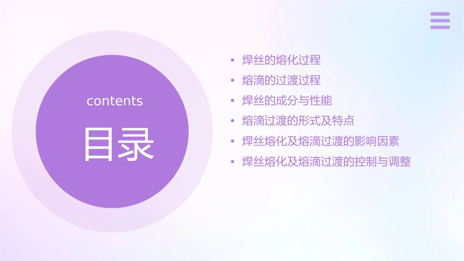 焊丝的熔化及熔滴过渡介绍课件_第2页