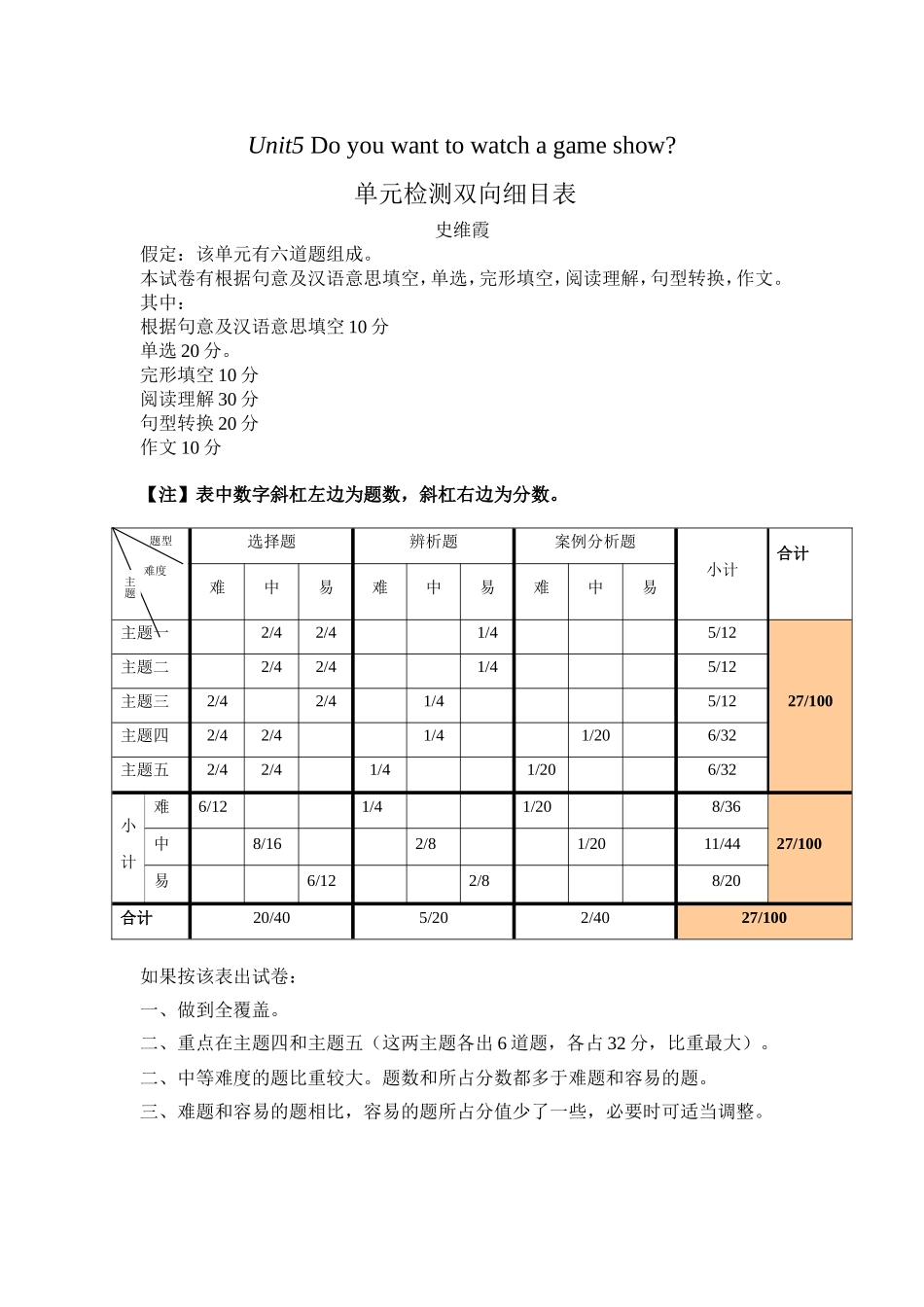 人教八年级unit5单元测验双向细目表_第1页