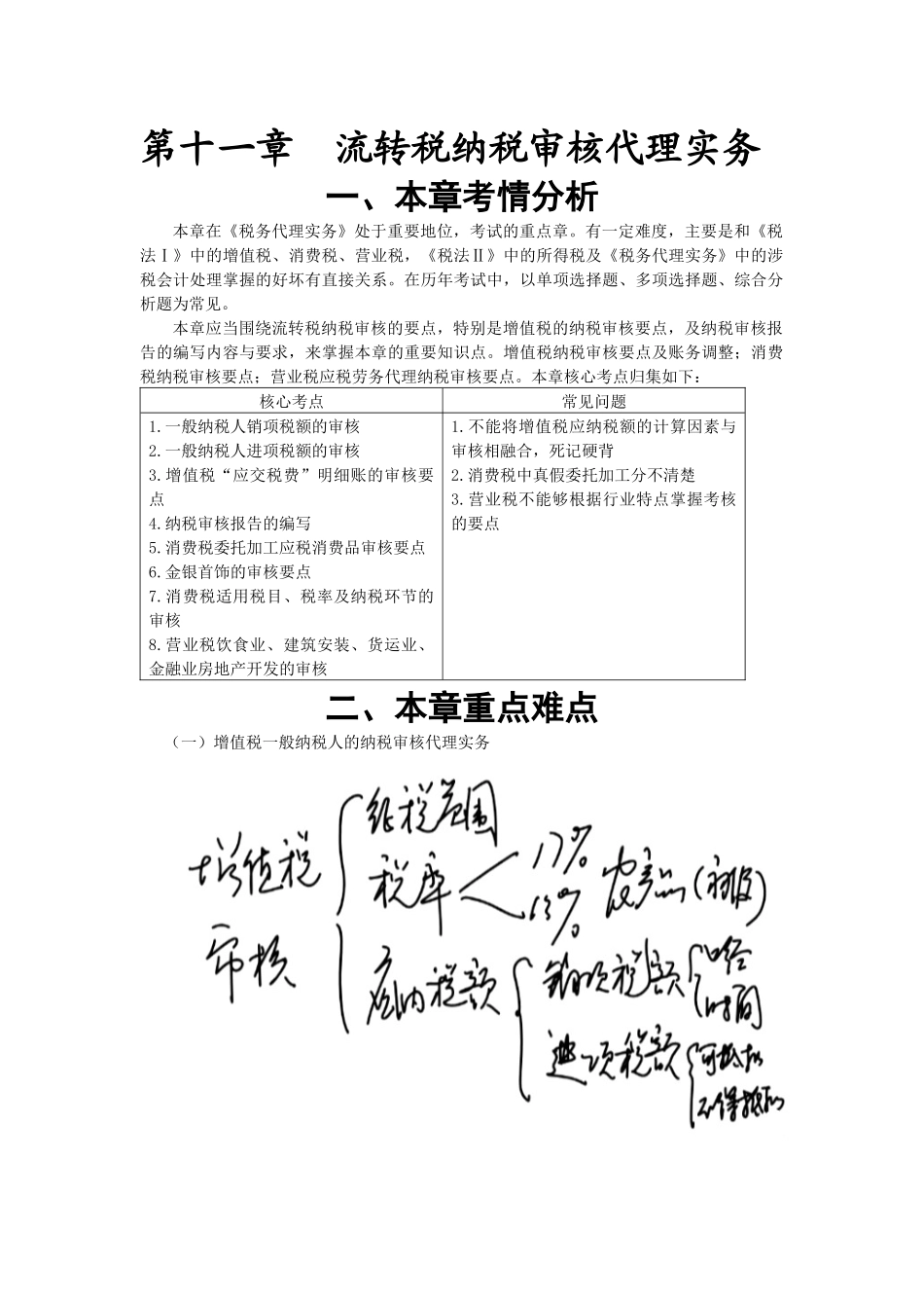 注税税代·李文基础班·第十一章 流转税纳税审核代理实务(1)_第1页