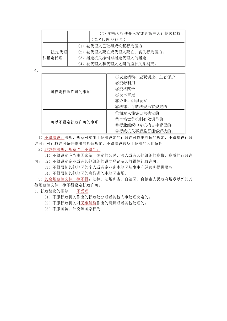 注册资产评估时经济法总结_第2页