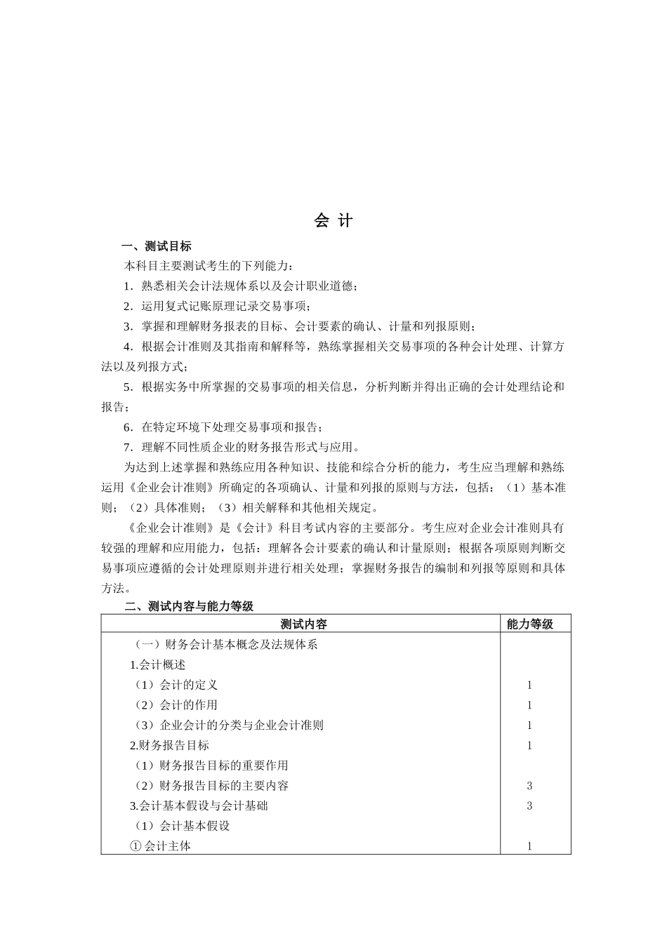 注册会计师考纲与模拟卷_第1页