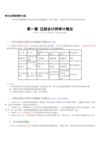 注册会计师审计资格考试要点