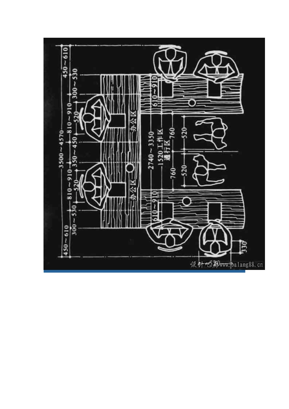 室内设计尺寸_第2页