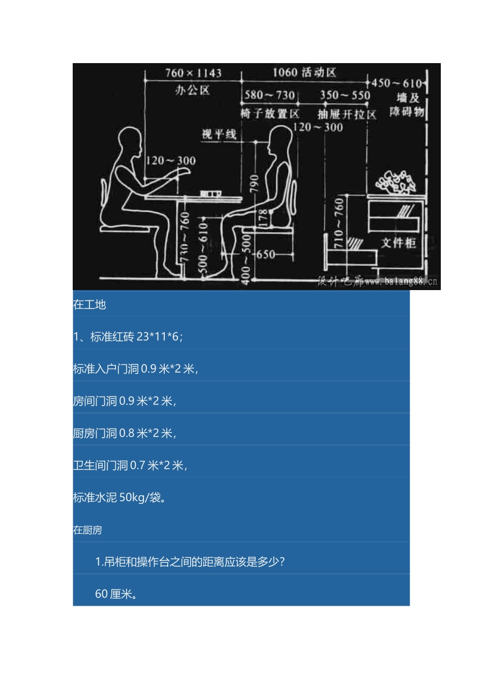 室内设计尺寸_第3页