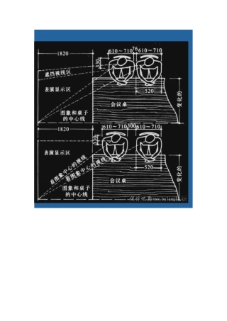 室内设计尺寸