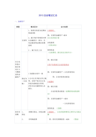 注会会计最新笔记