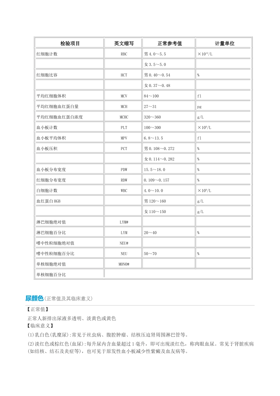 治疗急性肾动脉栓塞需要做哪些化验检查_第3页