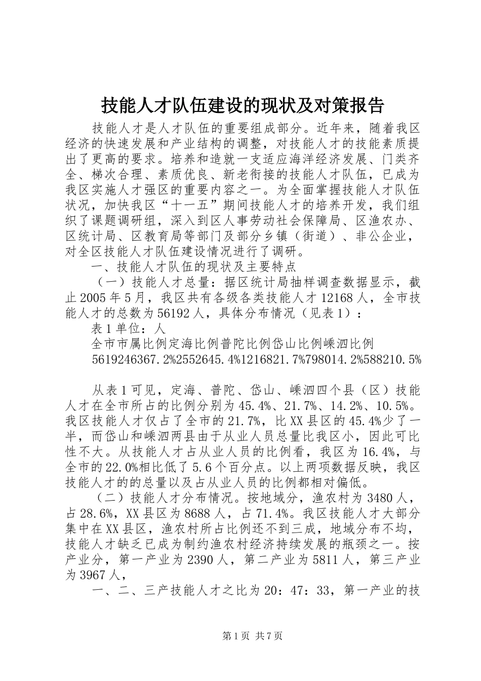技能人才队伍建设的现状及对策报告_第1页