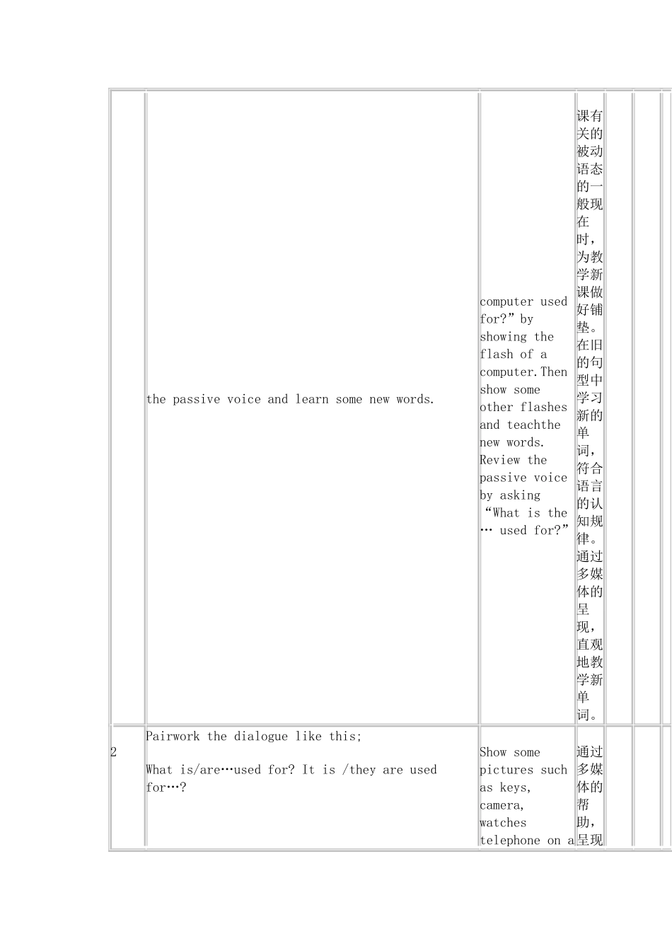 九年级unit6教学内容_第3页