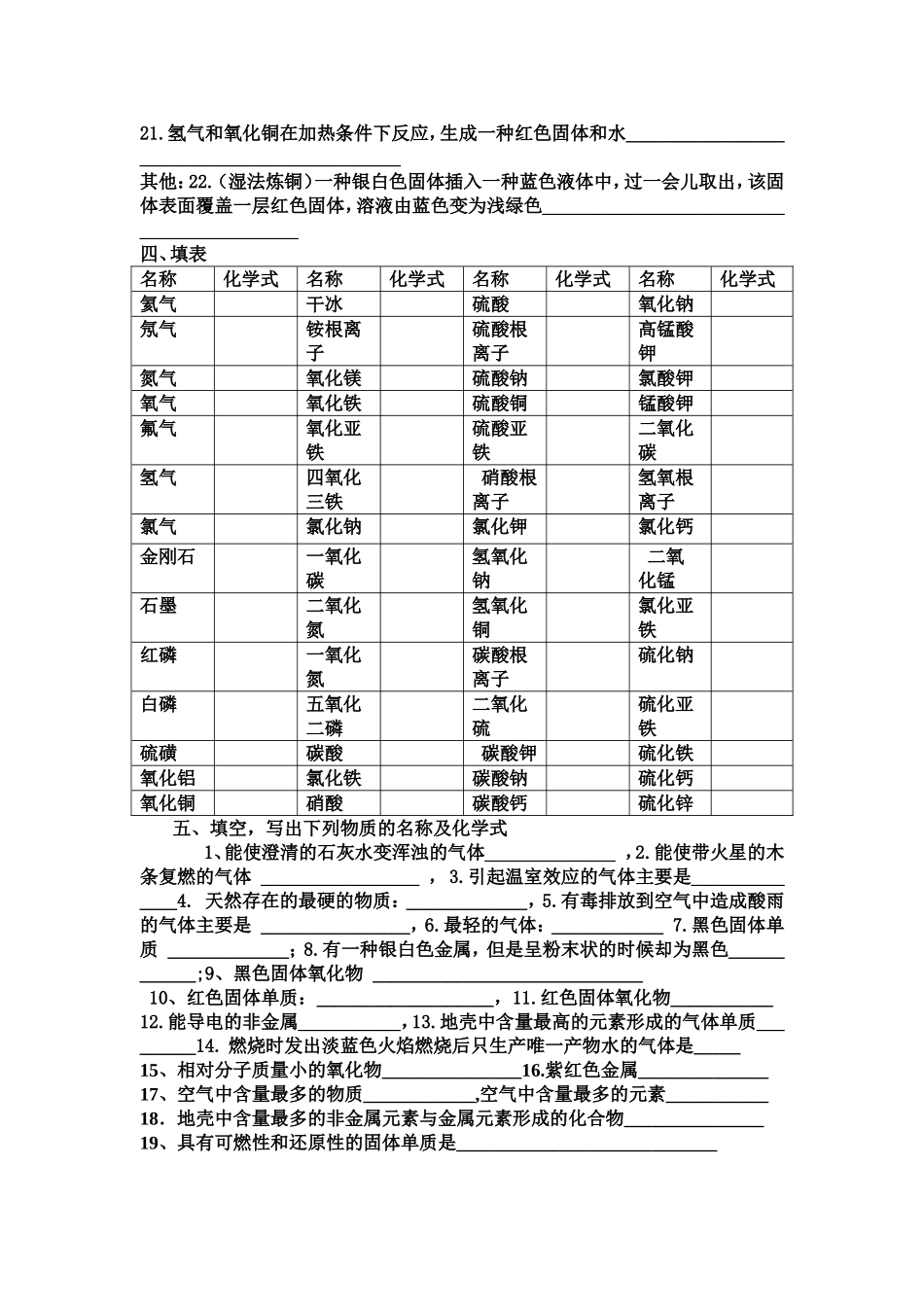 化学用语测试自制6单元前_第2页