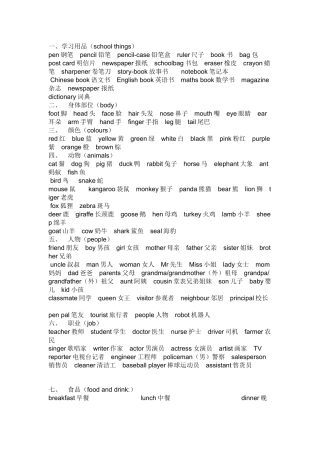 小学英语单词分类表