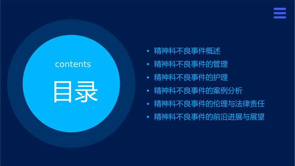 精神科不良事件的管理护理课件_第2页