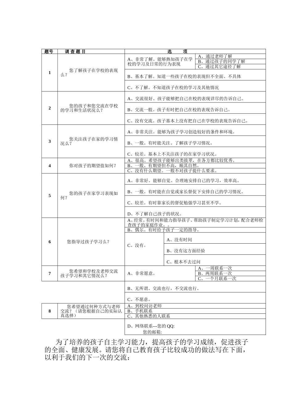 家校沟通调查问卷 (3)_第2页