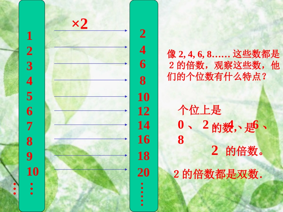 小学五年级数学上册《2、5的倍数的特征》PPT_第3页