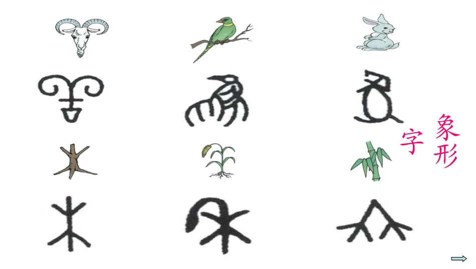 识字（一）2口耳目_第2页