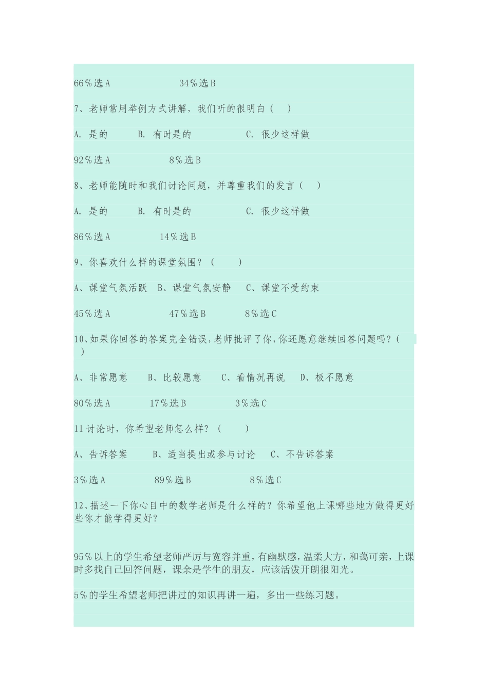 小学数学课堂教学有效性的问卷调查_第2页