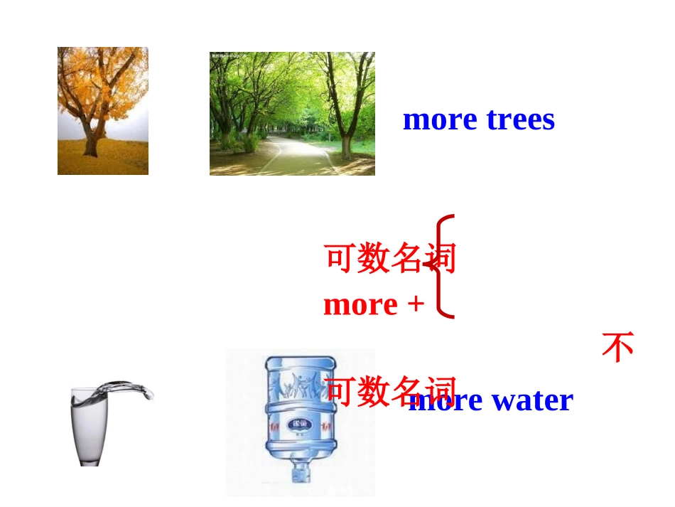 八年级一样上册七单元第二课时课件_第2页