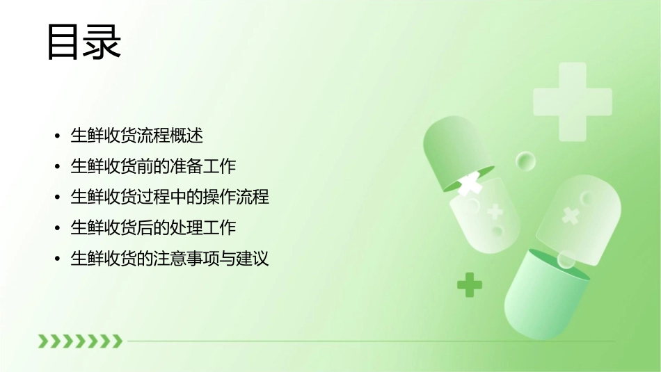 生鲜收货流程课件_第2页