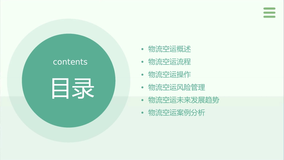 物流空运知识课件_第2页