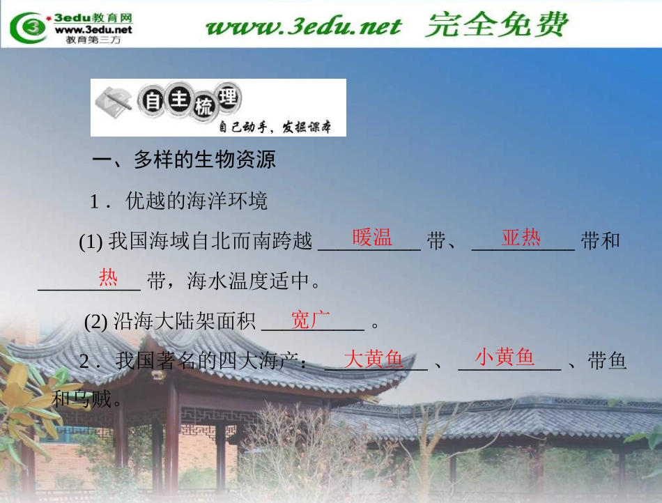 中国的海洋资源_第2页