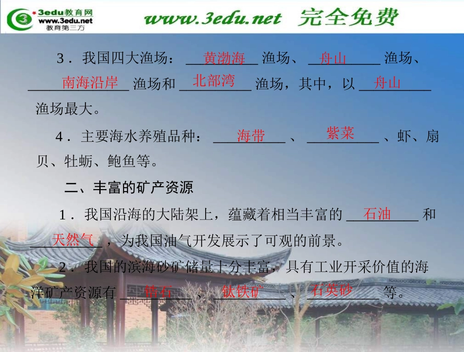 中国的海洋资源_第3页