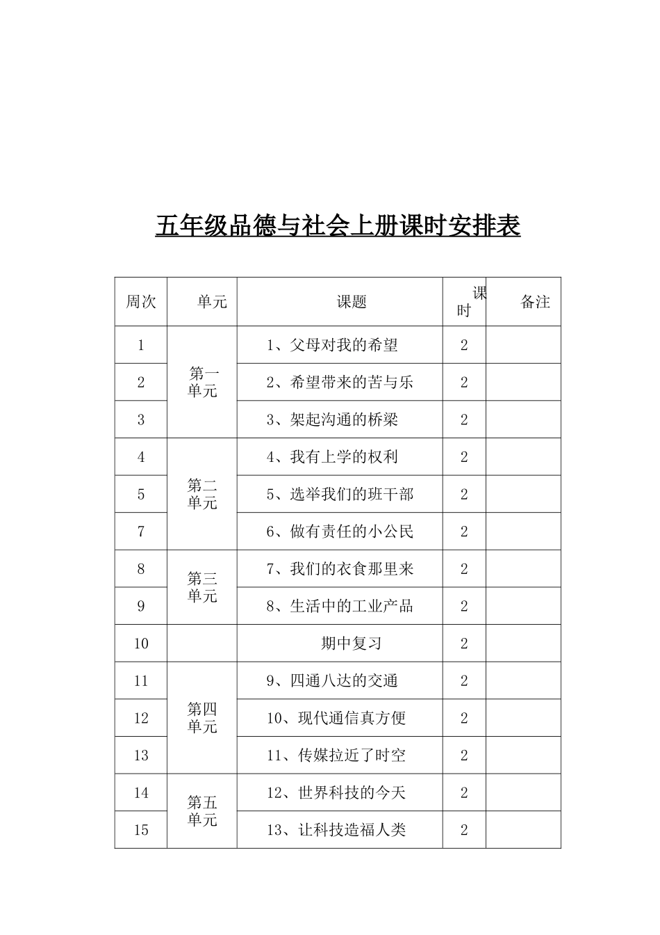 未来出版社五年级上册《品德与社会》教案全册教学设计_第2页