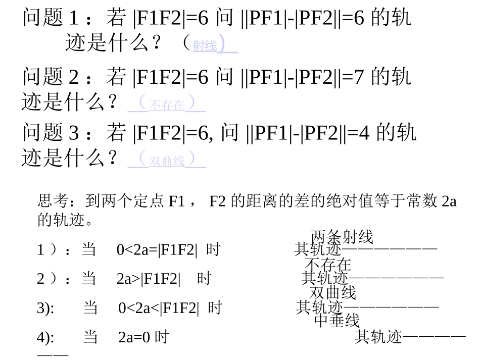 双曲线及标准方程_第3页