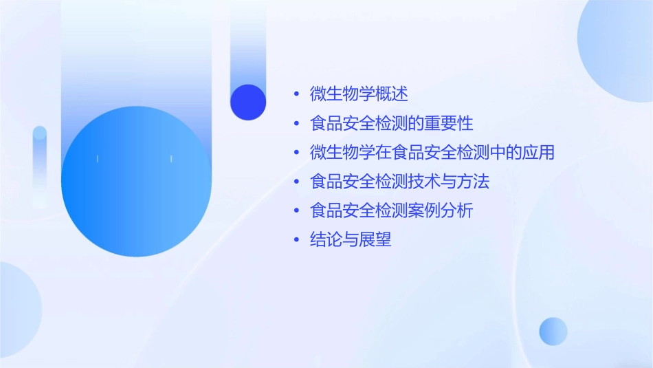 微生物学与食品安全检测_第2页