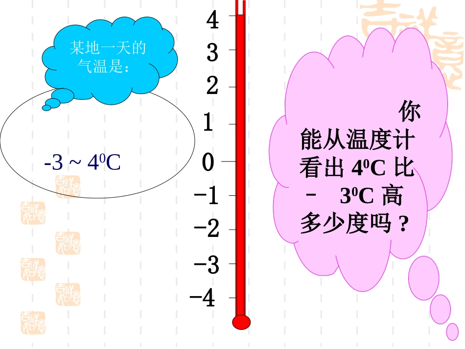 有理数的减法_第3页