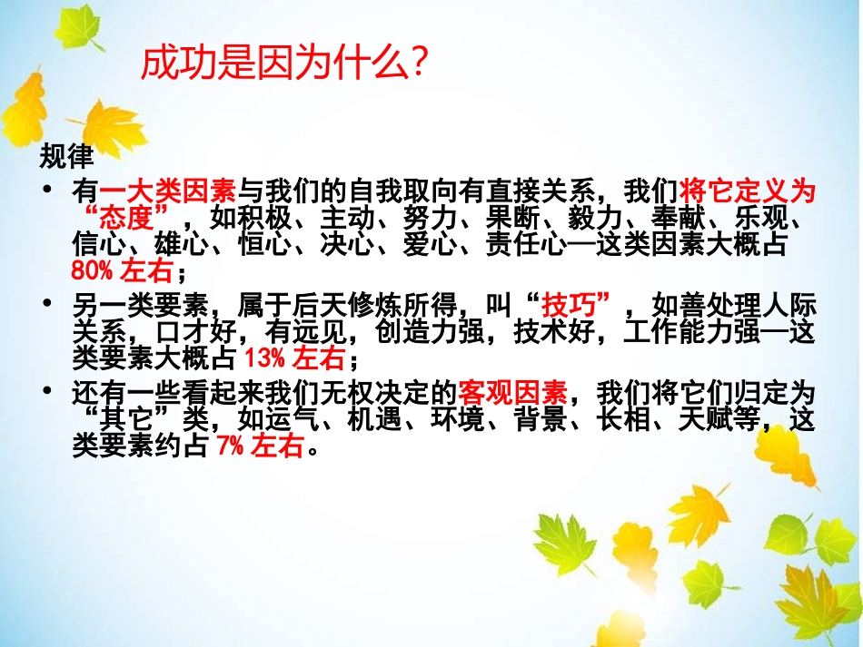 态度决定一切班会课chenhui_第2页