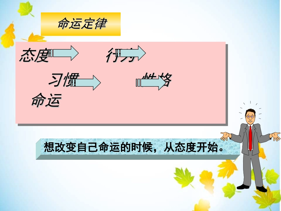态度决定一切班会课chenhui_第3页