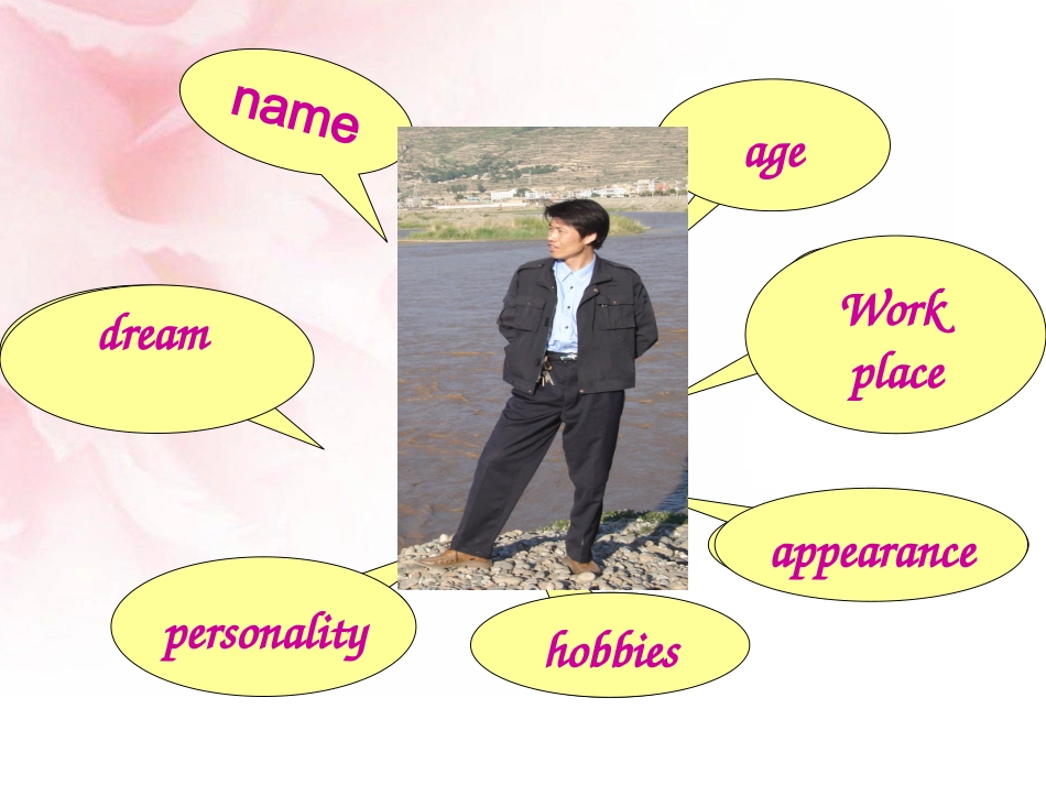 国培微格课课件_1__第2页