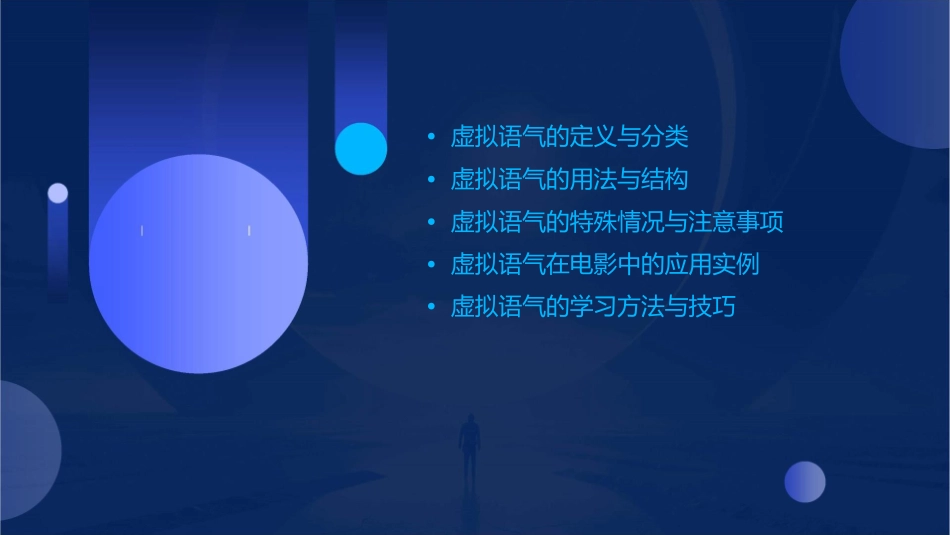 虚拟语气公开课电影版课件_第2页