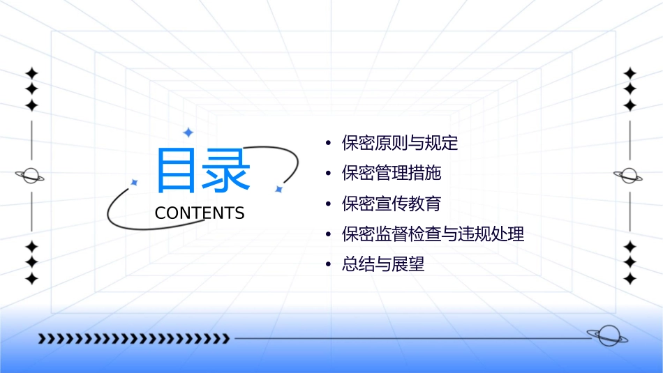 本材料仅呈送特定客户敬请严格保密课件_第2页