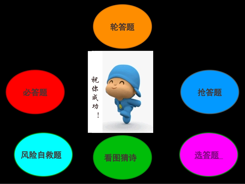 诗歌知识竞赛3_第2页