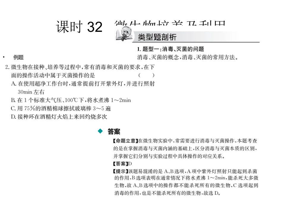 【名校名师】2015届高三生物高考考点课时训练：专题十四：生物技术实践（共24张PPT）_第3页