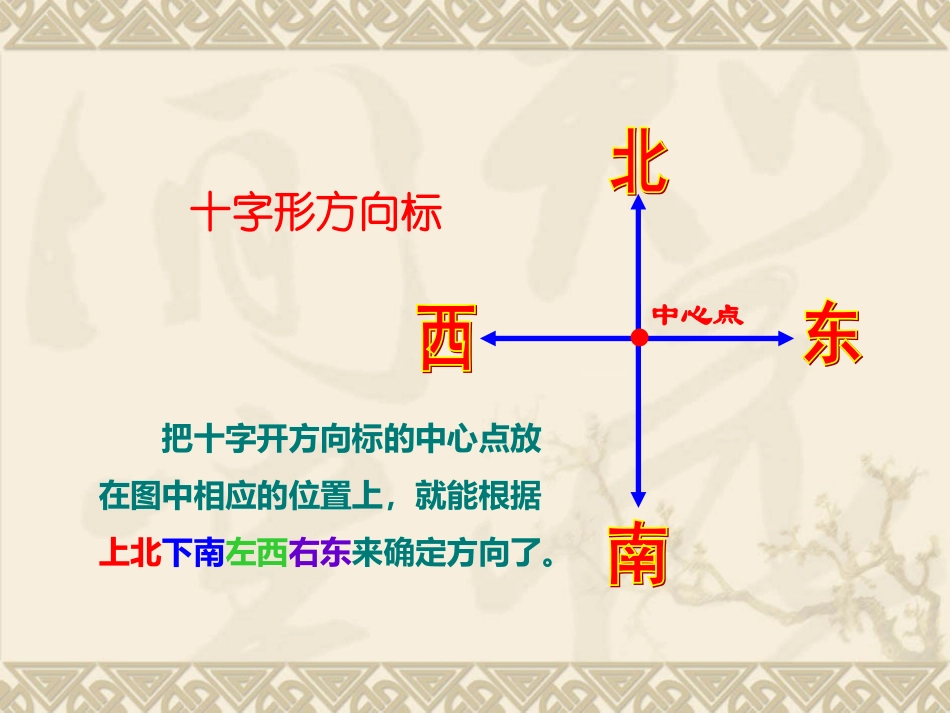 东、南、西、北_第3页