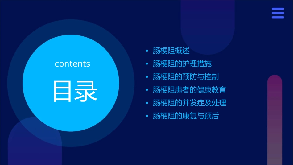 肠梗阻查房小讲课护理课件_第2页