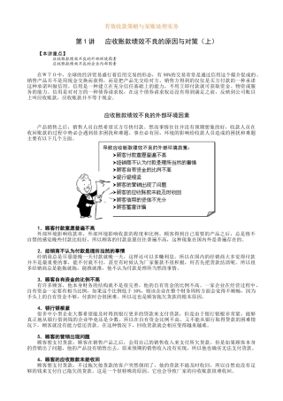 有效收款策略与呆账处理实务讲义