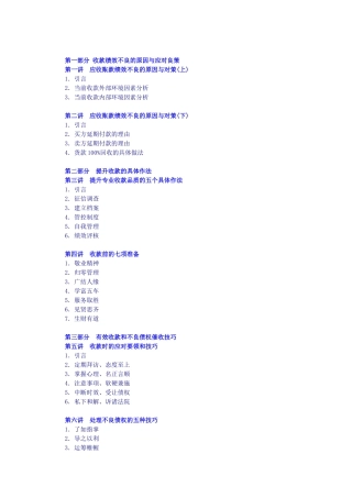 有效收款策略与呆账处理实务培训