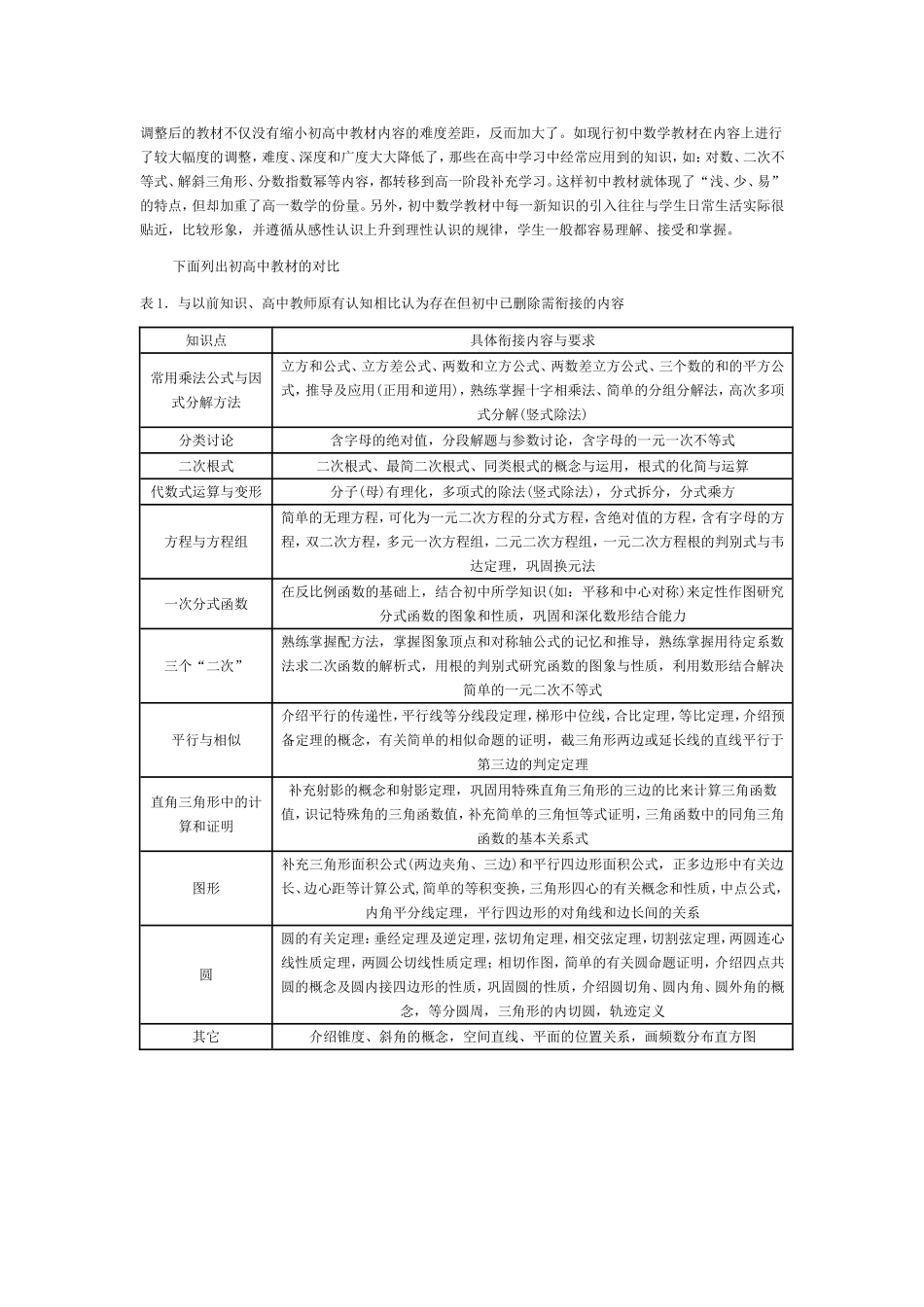 浅议初高中数学衔接问题_第2页